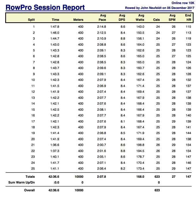 AC-Dec-6th-2017-10K-online-rpt