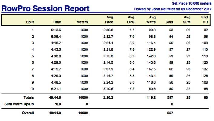 ADd-Dec-9th-2017-10K-slow-rpt