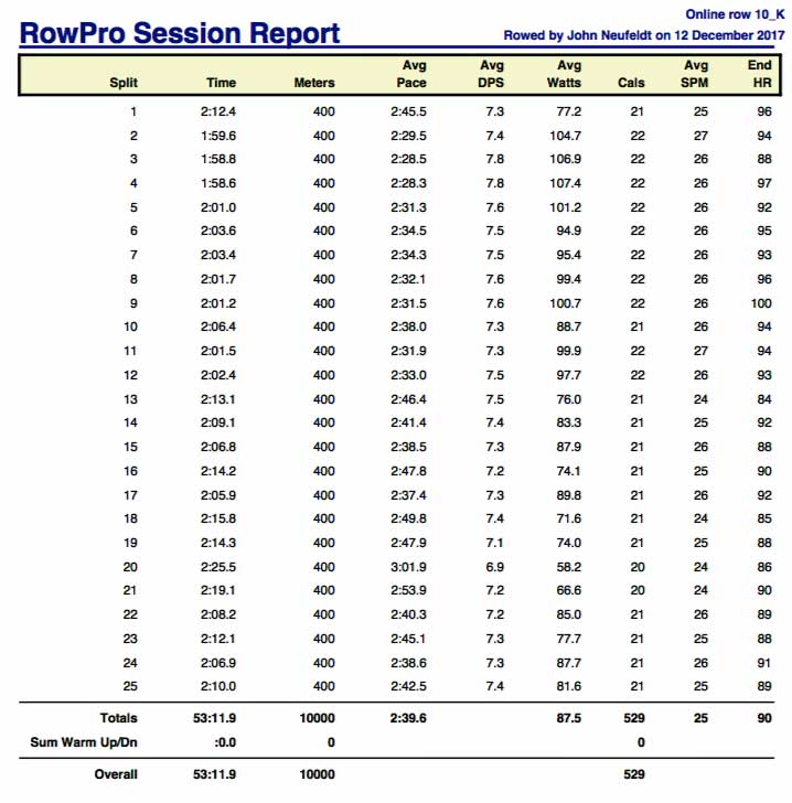 AF-Dec-12th-2017-10K-online-rpt