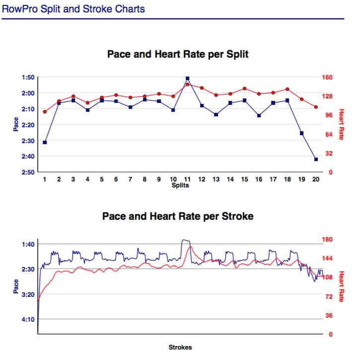 AAa-Jan-4th-2018-20-min-w-intervals-rp-gphs