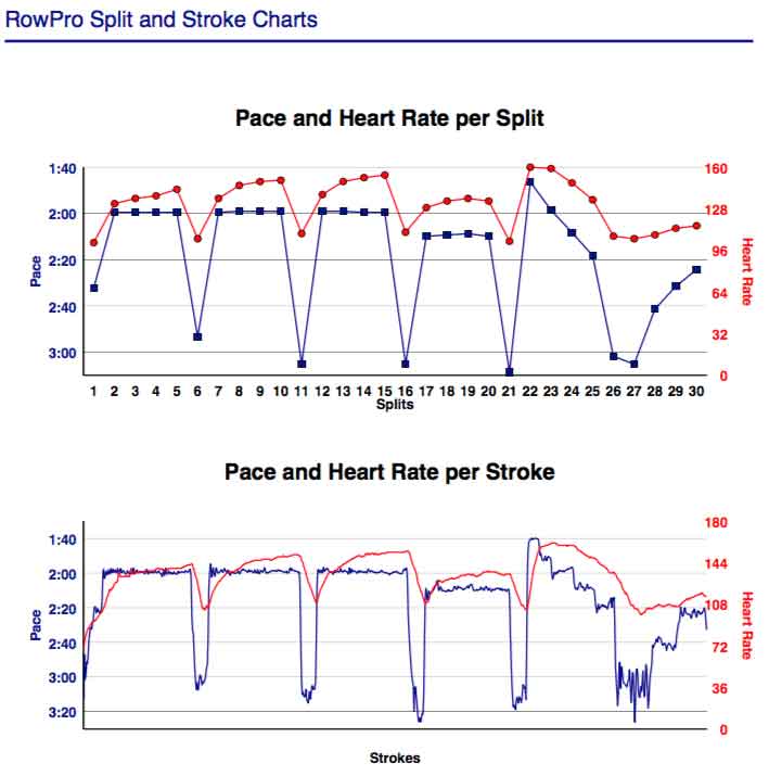 AAa-Jan-4th-2018-30-min-w-5-intervals-rp-gphs