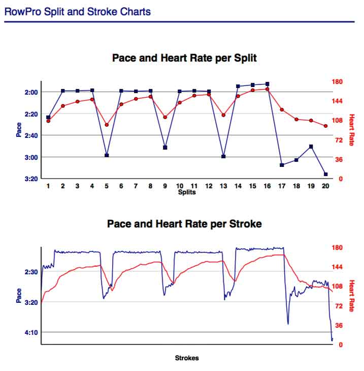 ABb-Jan-6th-2018-20-mins-w-intervals-rp-gphs