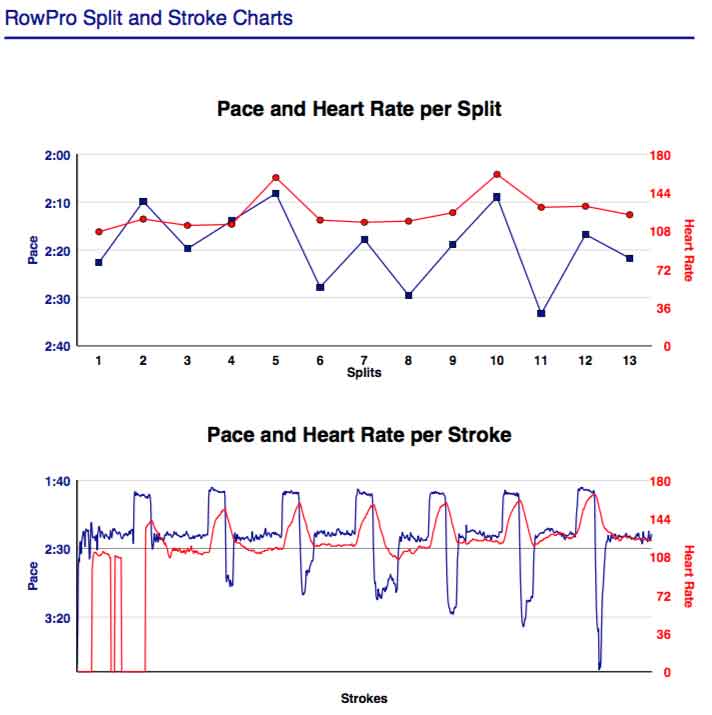 AC-Jan-7th-2018-39-mins-with-7-intervals-rp-gphs