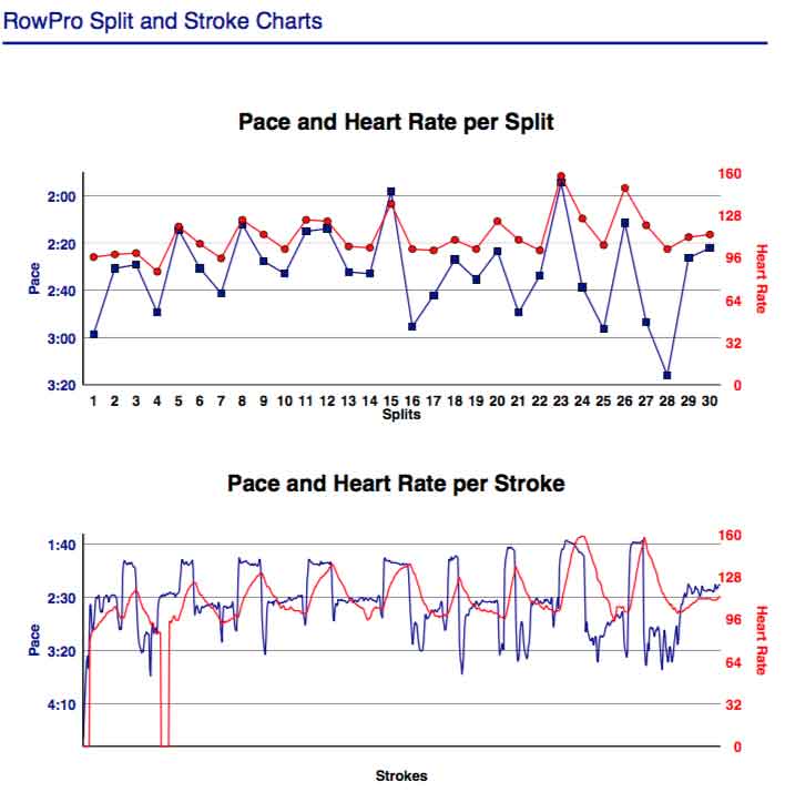 ACc-Jan-8th-2018-30-mins-with-9-intervals-rp-gphs