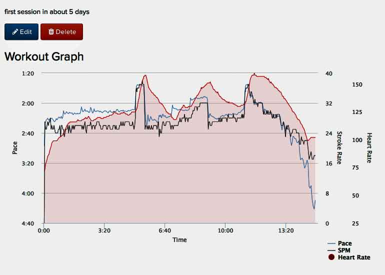 AD-Jan-13th-2018-15-min-C2-chart