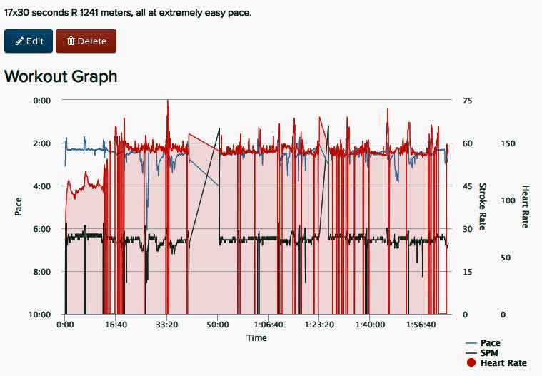 AHh-Jan-16th-2018-17x30secsR1241meters-C2-chart