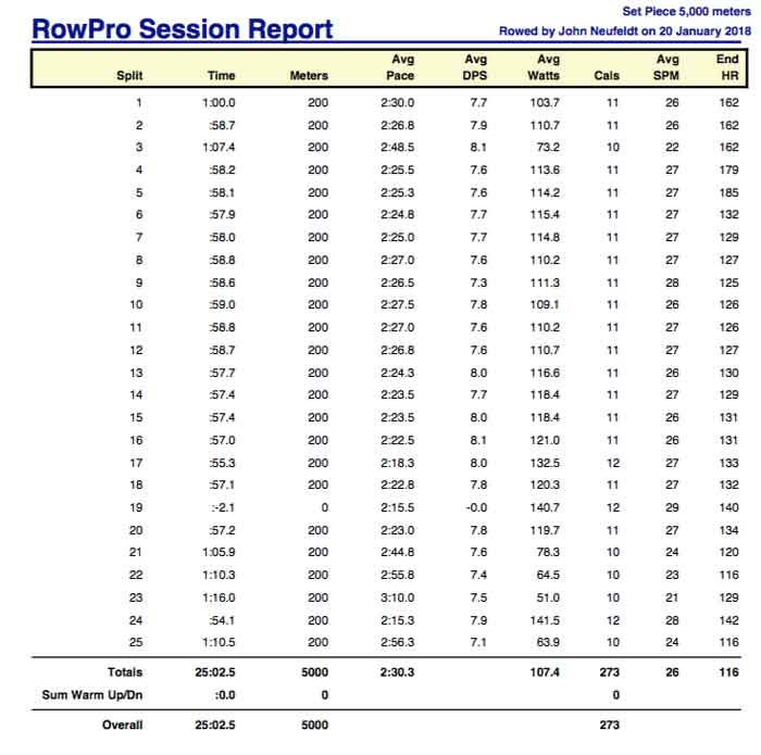 AL-Jan-20th-2018-5K-3-of-3-rpt