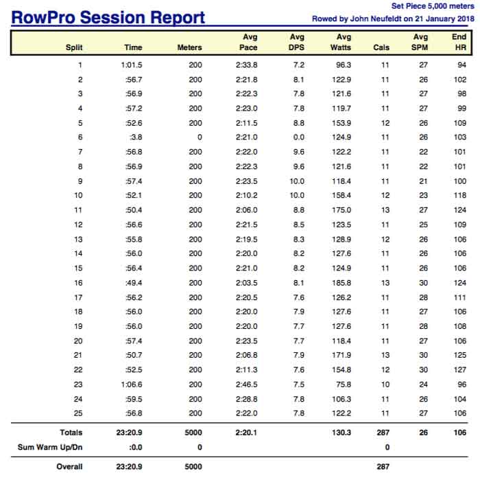 AM-Jan-21st-2018-5K-1-of-3-rpt