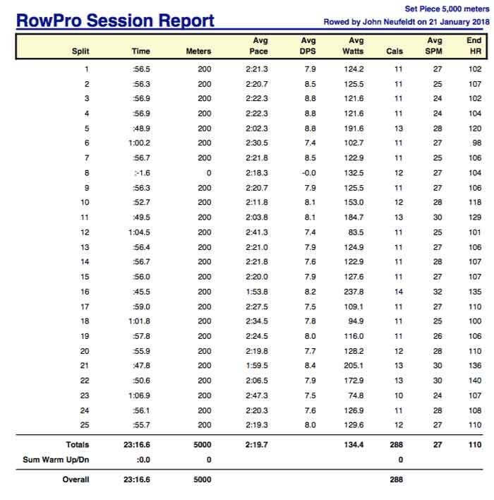 AM-Jan-21st-2018-5K-3-of-3-rpt