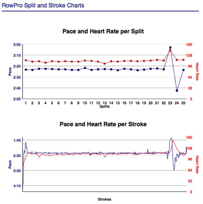 AN-Jan-22nd-2018-5K-at-121-Watts-rp-gph