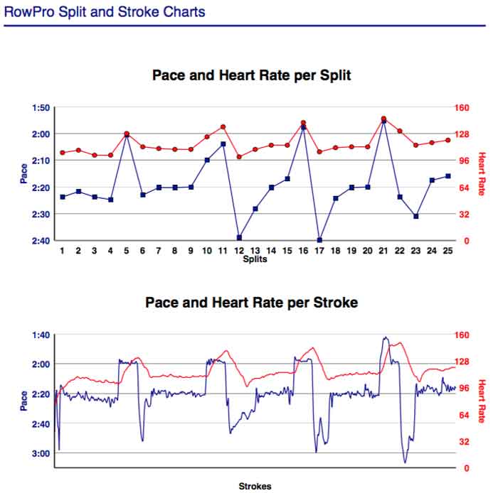 AN-Jan-22nd-2018-5K-at-135-Watts-rp-gph