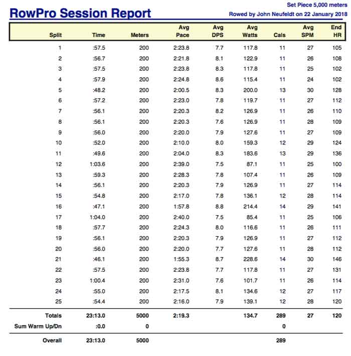 AN-Jan-22nd-2018-5K-at-135-Watts-rpt