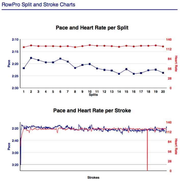 A-Feb-1st-2018-10K-Target-HR-120-rp-gph