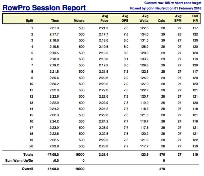 A-Feb-1st-2018-10K-Target-HR-120-rpt