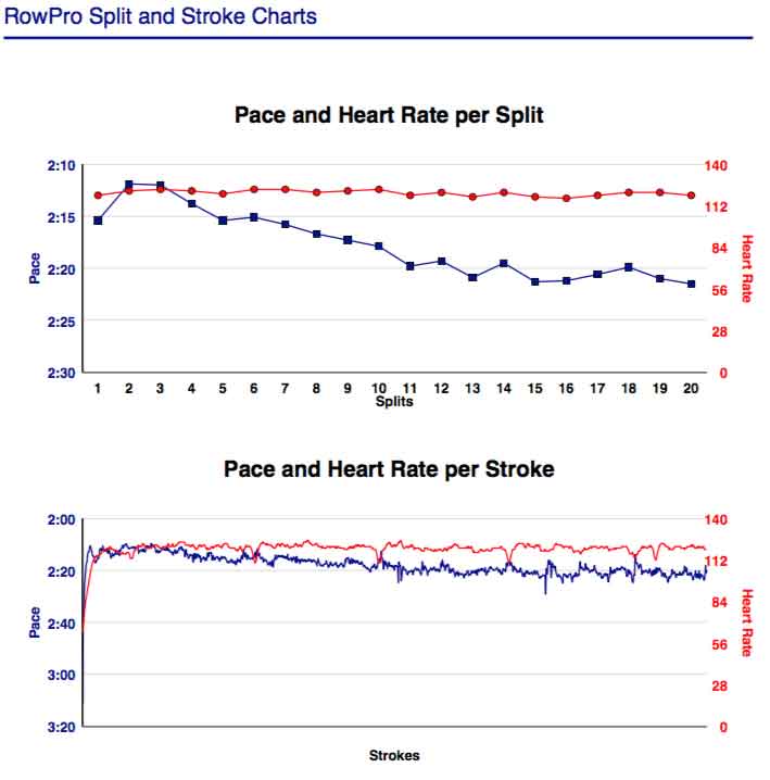 AB-Feb-4th-2018-10K-Target-HR-120-rp-gph