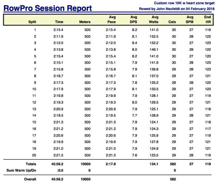 AB-Feb-4th-2018-10K-Target-HR-120-rpt