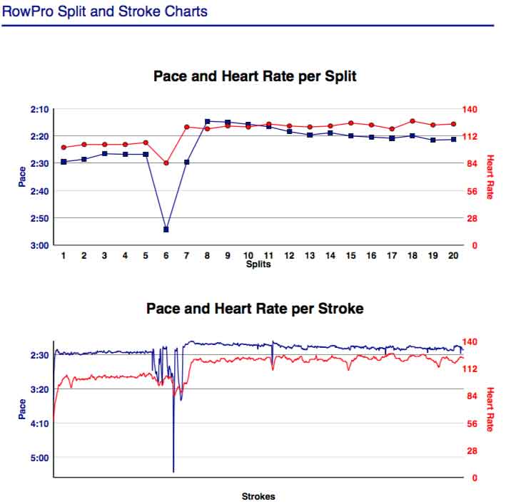 ABb-Feb-5th-2018-10K-mixed-zones-rp-gph