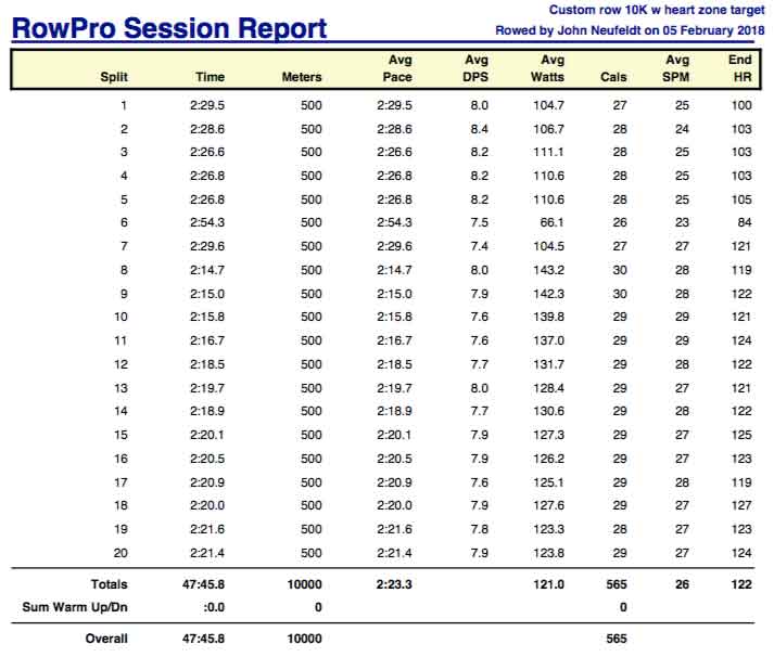 ABb-Feb-5th-2018-10K-mixed-zones-rpt