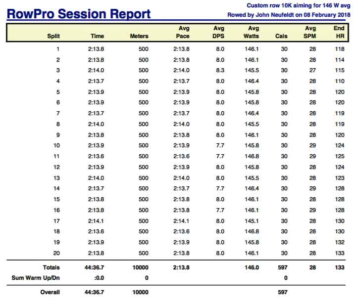 AD-Feb-8th-2018--10K-Target-146-Watts-rpt