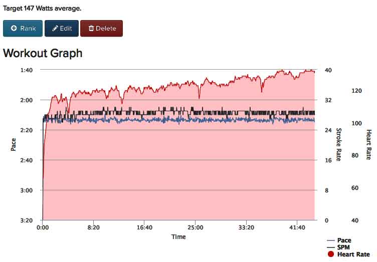 AE-Feb-9th-2018--10K-Target-147-Watts-C2-chart