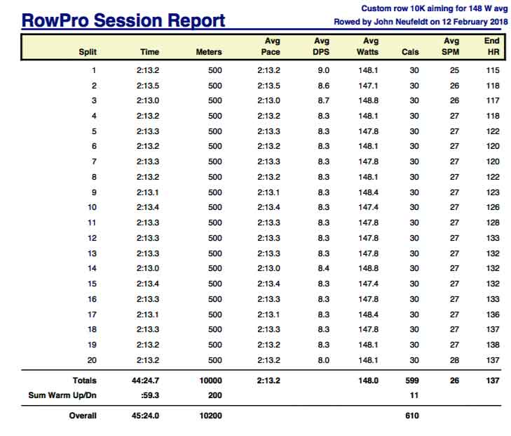 AF-Feb12th-2018--10K-Target-148-Watts-rpt