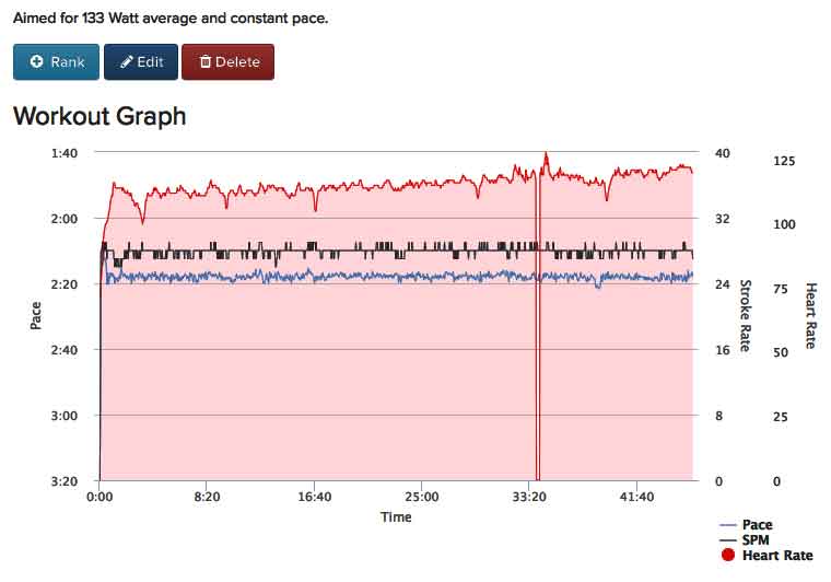 A-Mar-1st-2018--10K-133-Watts-C2-chart