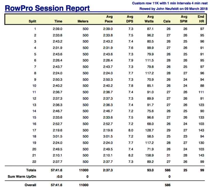 AD-Mar-9th-2018--11K-with-intervals-rpt