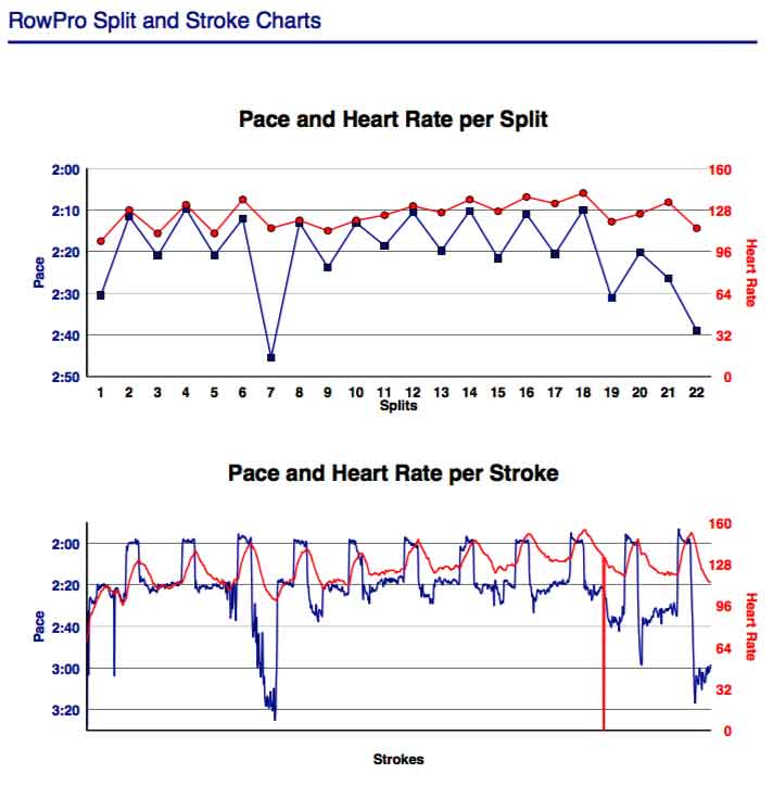 AE-Mar-10th-2018--11K-with-intervals-rp-gph