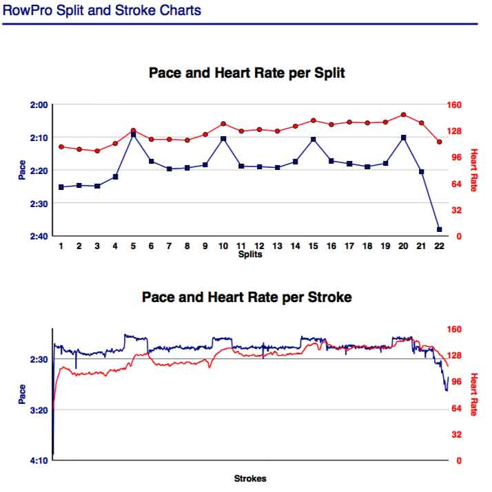 AF-Mar-12th-2018--11K-with-4-intervals-rp-gph