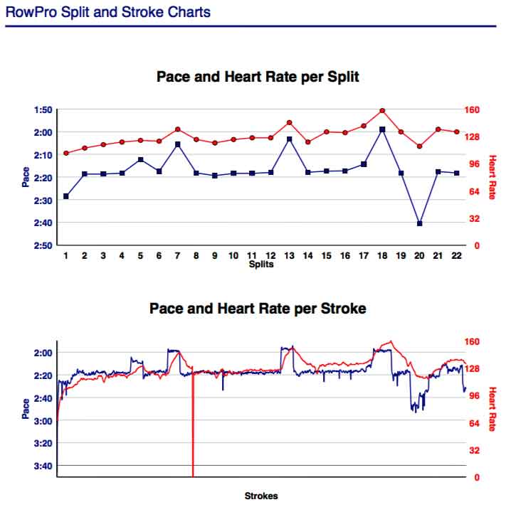 AFf-Mar-13th-2018--11K-and-4-intervals-rp-gph