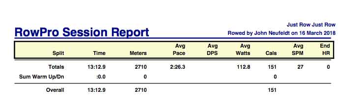 AGg-Mar-16th-2018--Just-Row-2710m-rpt