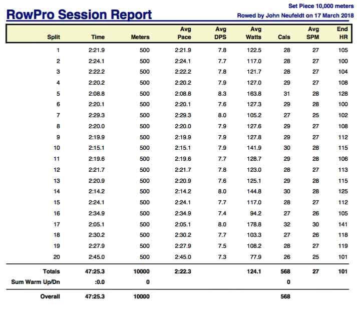 AH-Mar-17th-2018--10K-rpt