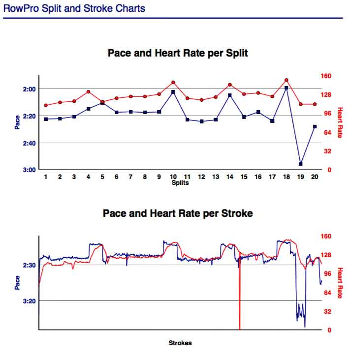 AI-Mar-19th-2018--10K-rp-gph