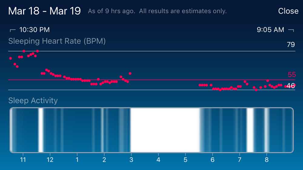 insomnia-pushes-rowing-to-pm