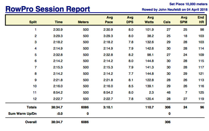 AA-Apr-4th-2018-6K+-rpt