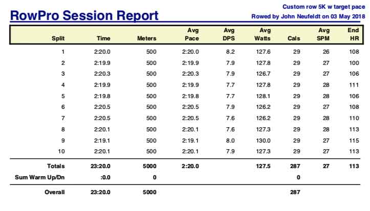 AAa-May-3rd-2018-5K-rpt